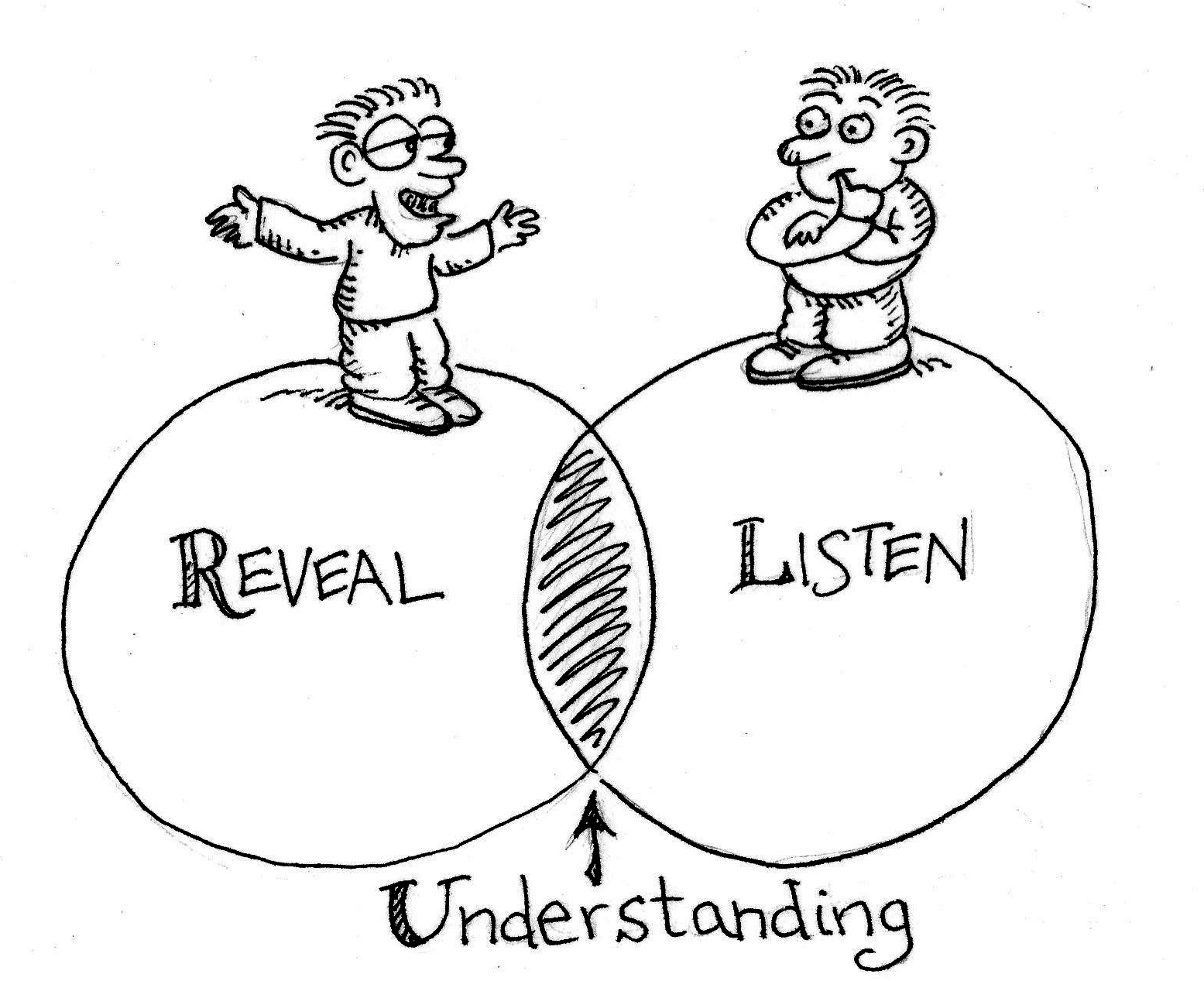 Why Saying It Clearly Isn't the Same as Being Understood