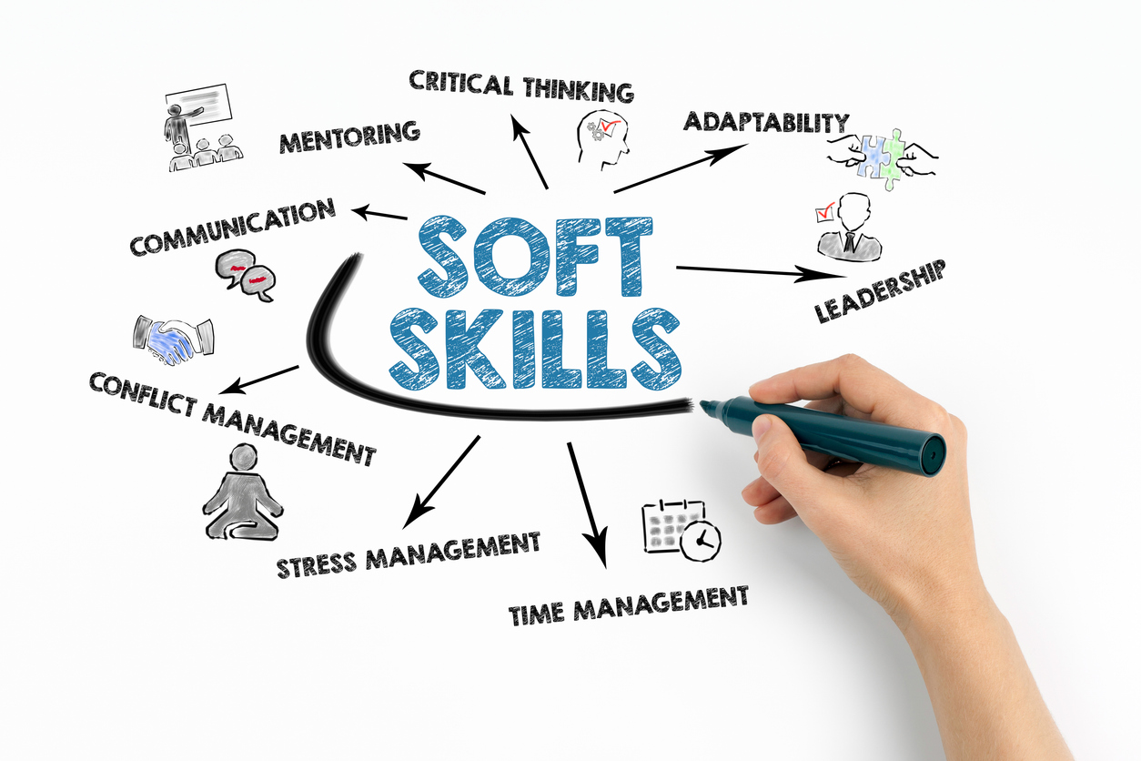 How Soft Skills can future -proof your business