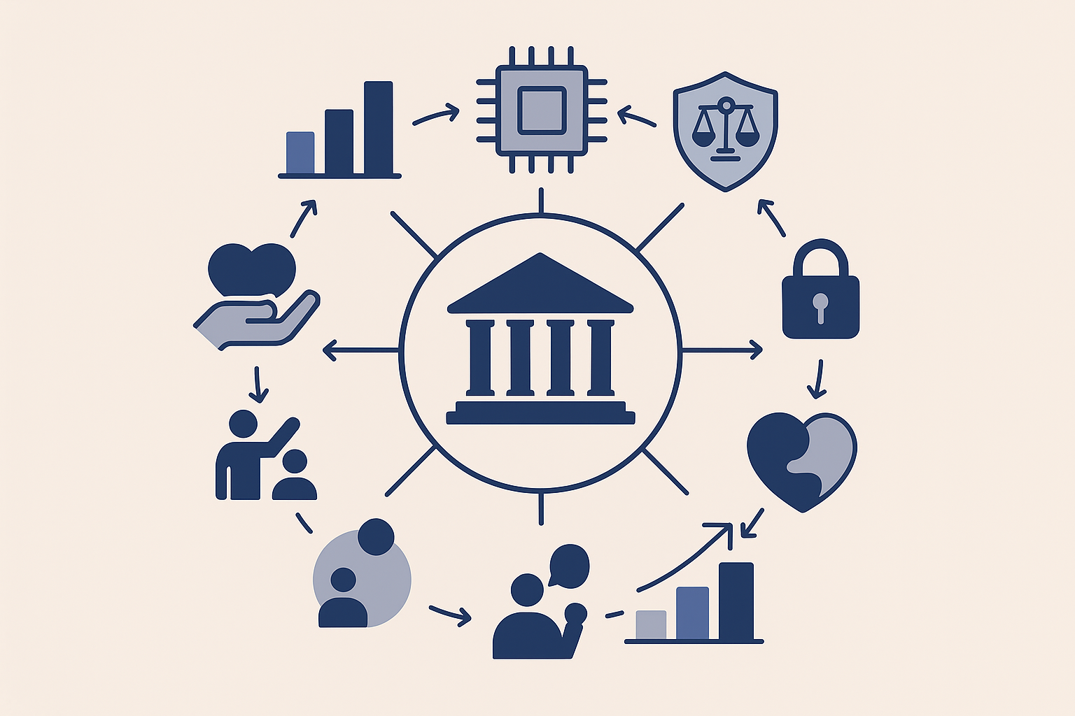 Building Banking Talent: Essential Skills L&D Teams Must Develop for the Future of Financial Services