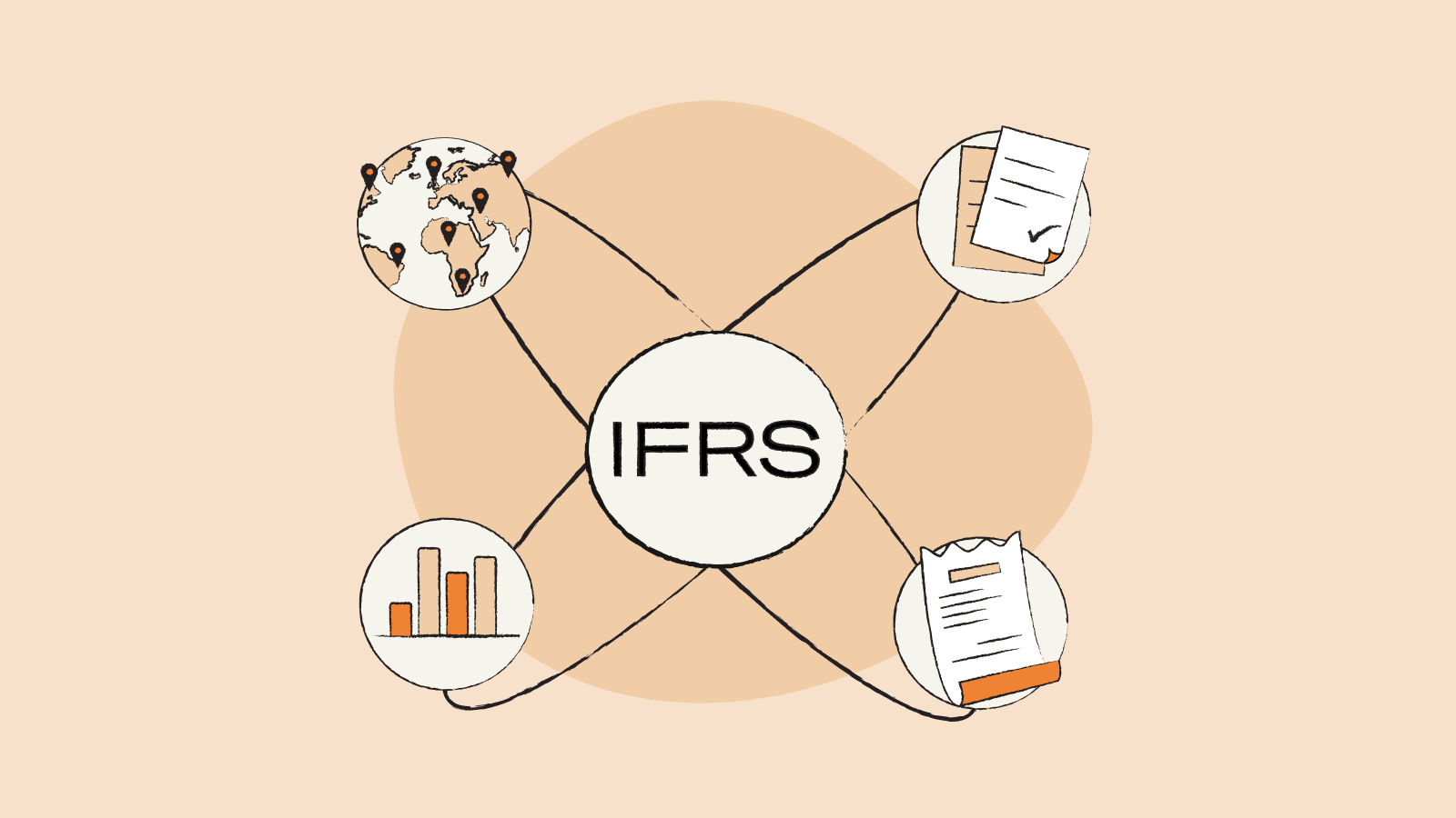 Three IFRS Updates for Accounting, Audit and Finance Professionals