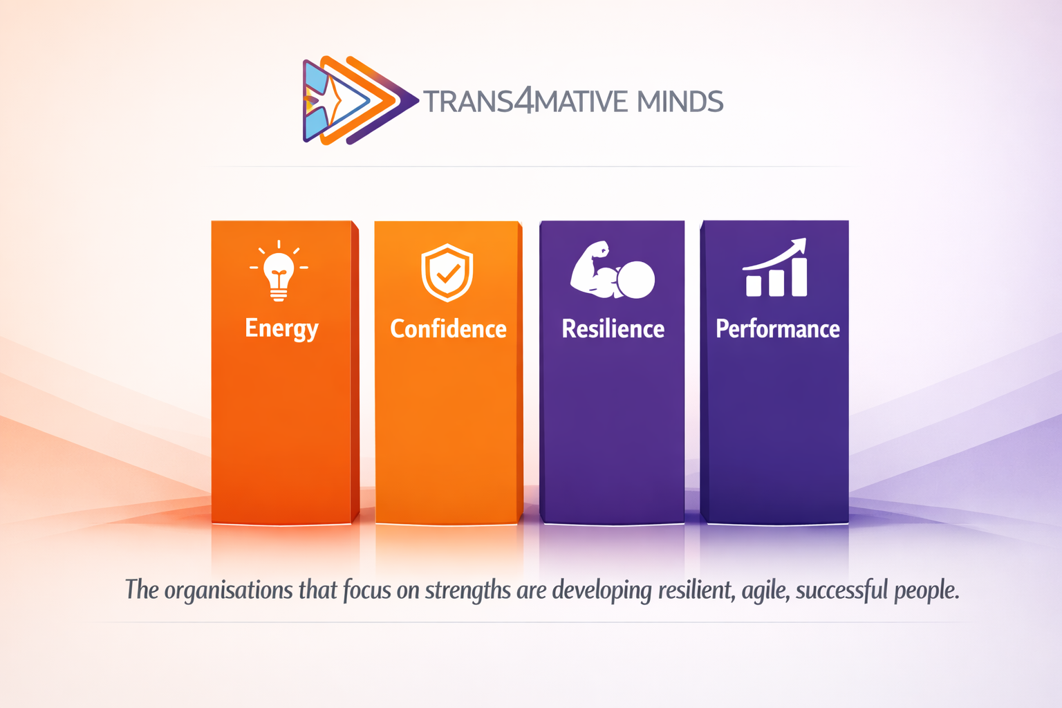 The Missing Foundations of Growth: Why Strengths Matter More Than We Think.