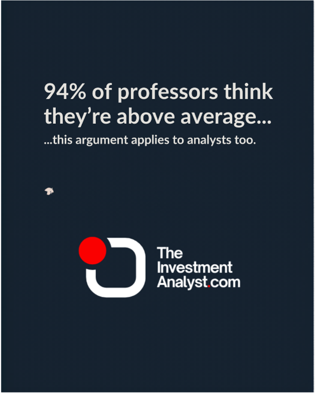 Why Most Analysts Think They're Better Than They Are